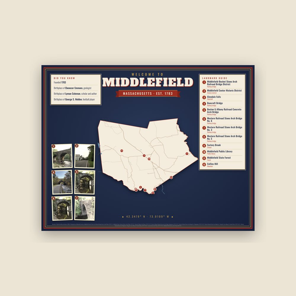Middlefield Map Placemat