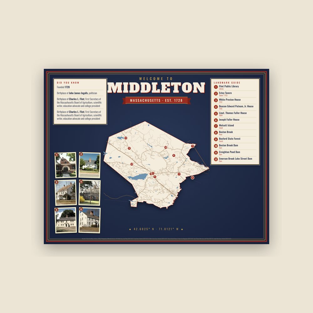Middleton Map Placemat