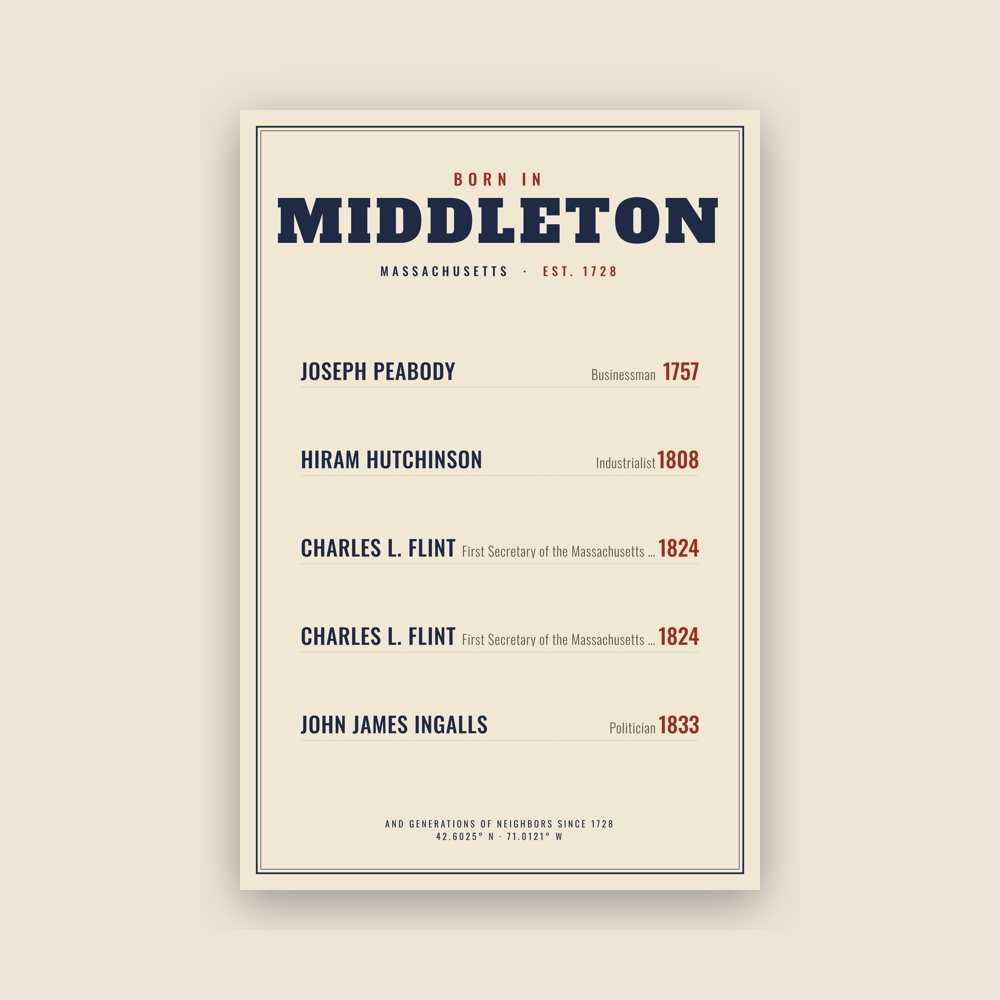 Middleton “Born In” Poster