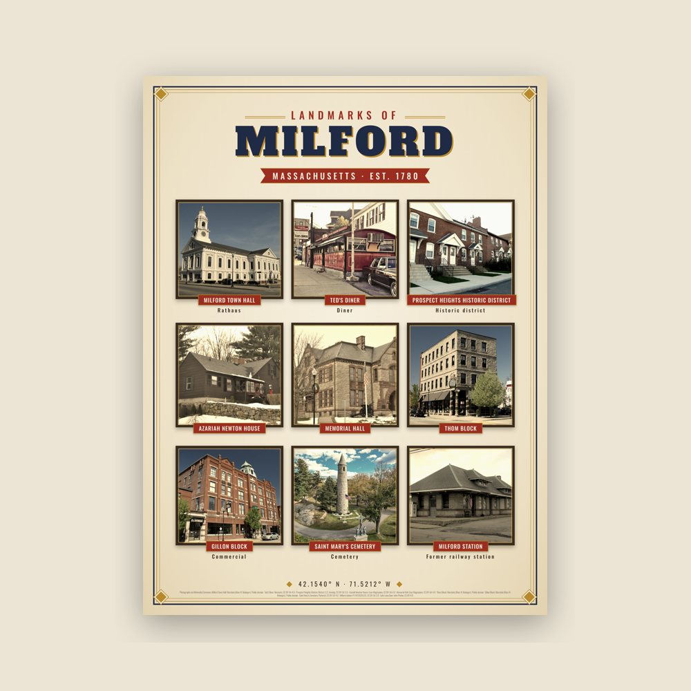 Milford Landmarks Photo Poster