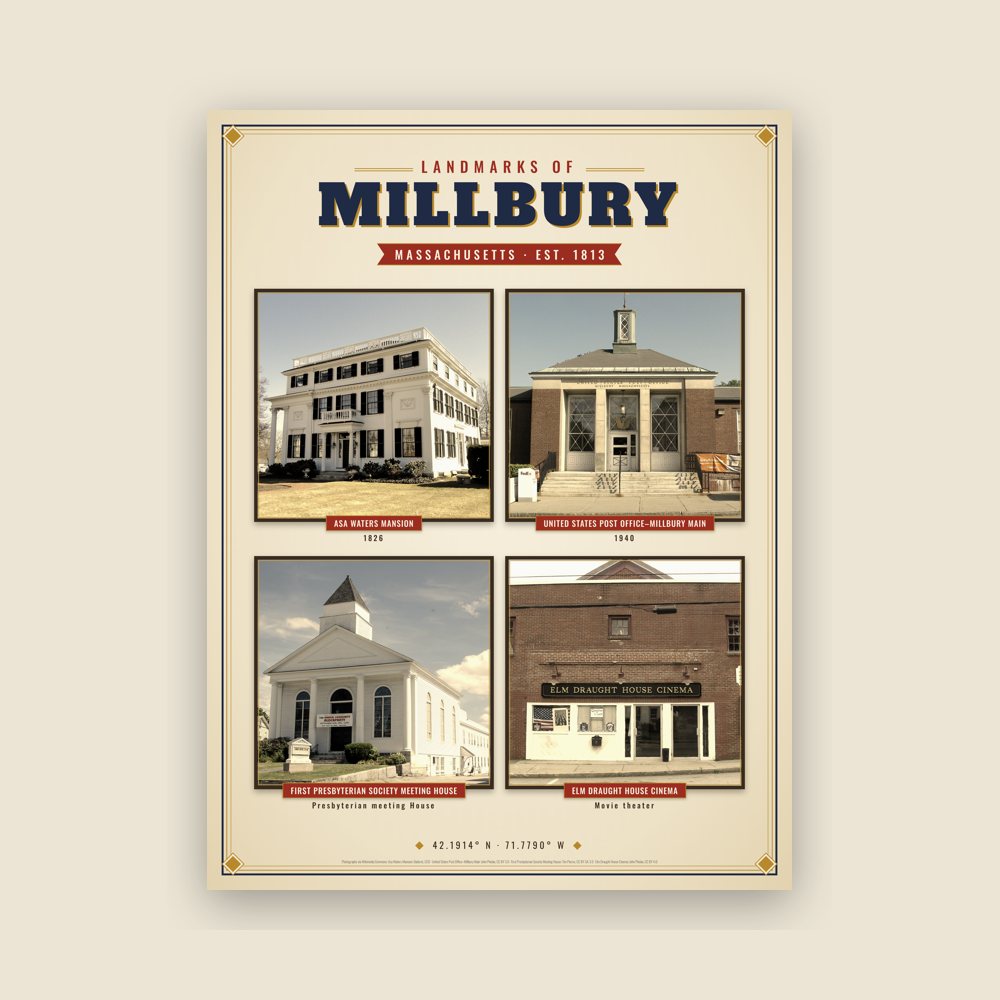 Millbury Landmarks Photo Poster