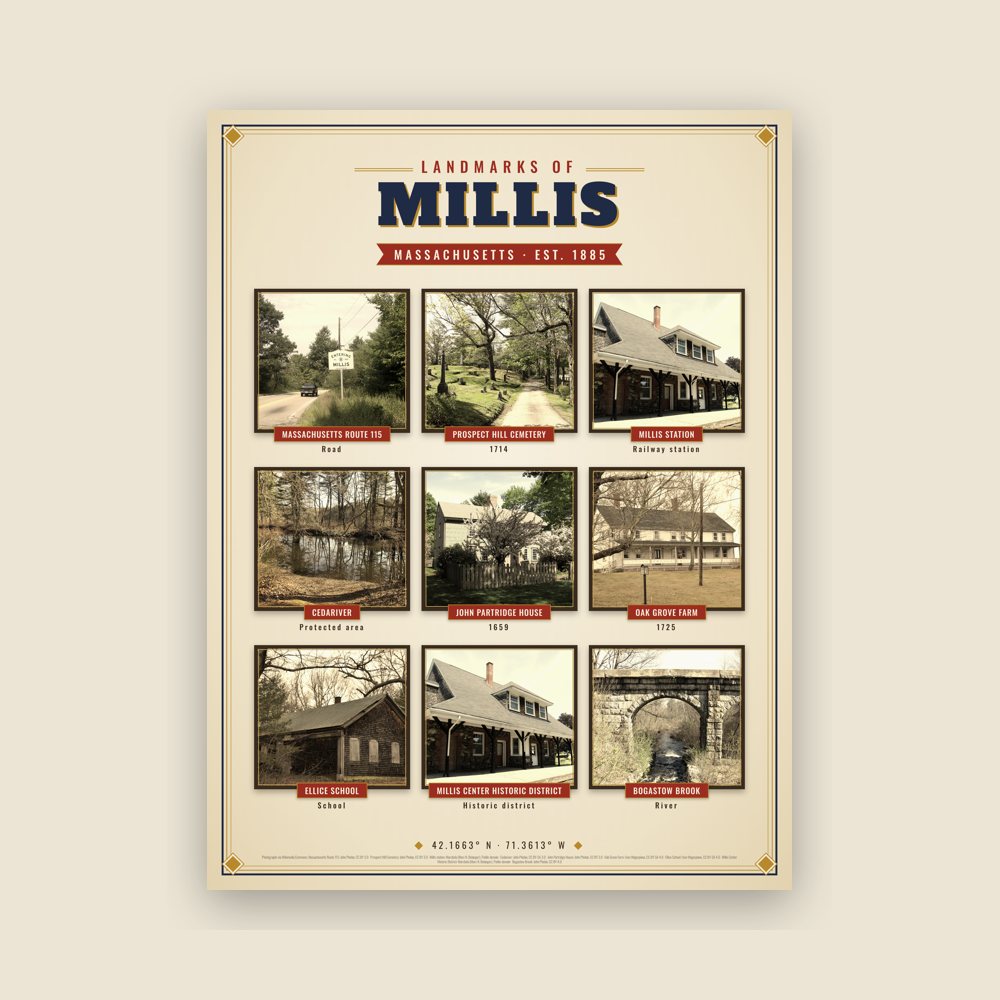 Millis Landmarks Photo Poster