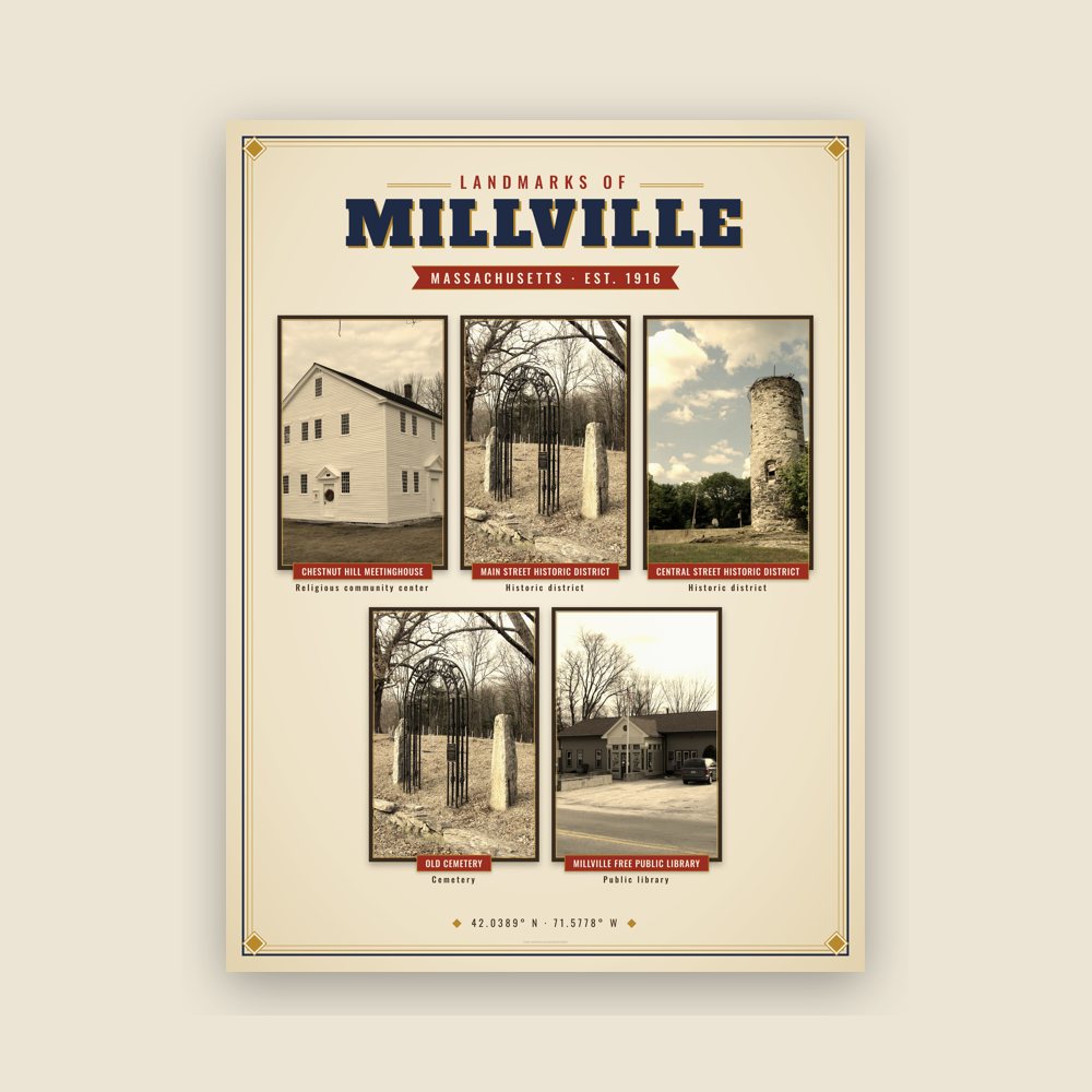 Millville Landmarks Photo Poster