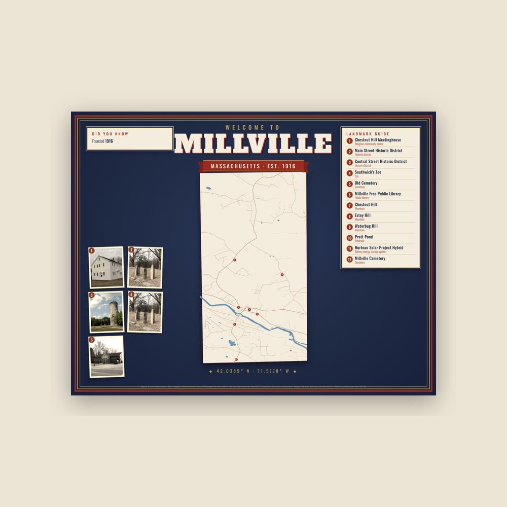 Millville Map Placemat
