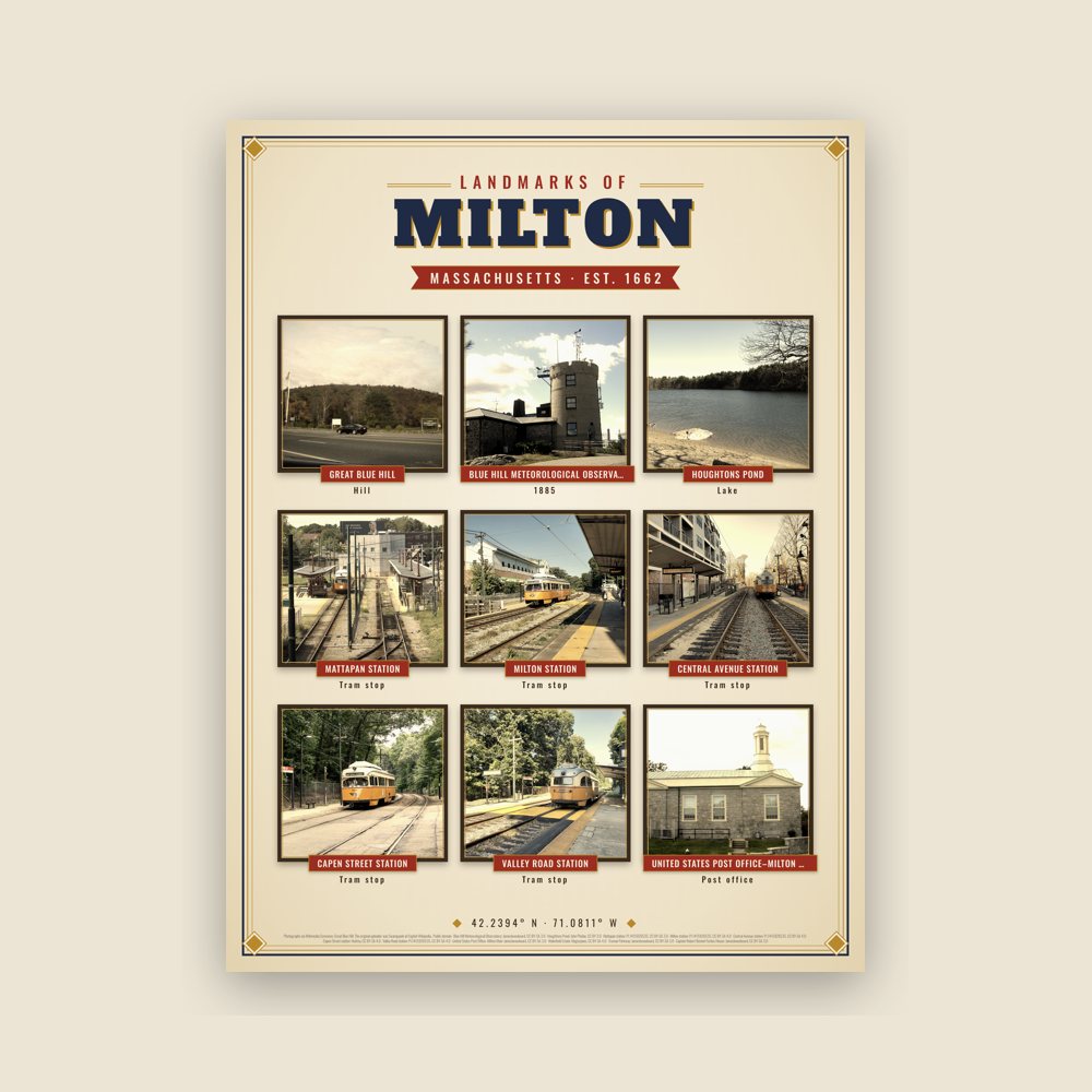 Milton Landmarks Photo Poster