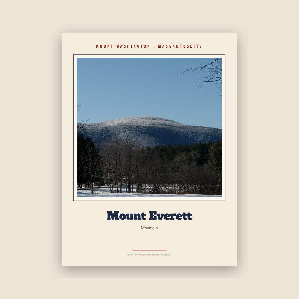 Mount Washington Mount Everett Landmark Print
