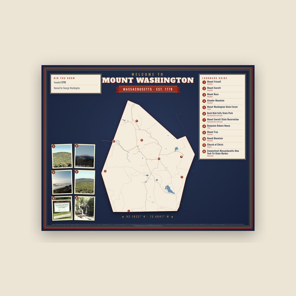 Mount Washington Map Placemat