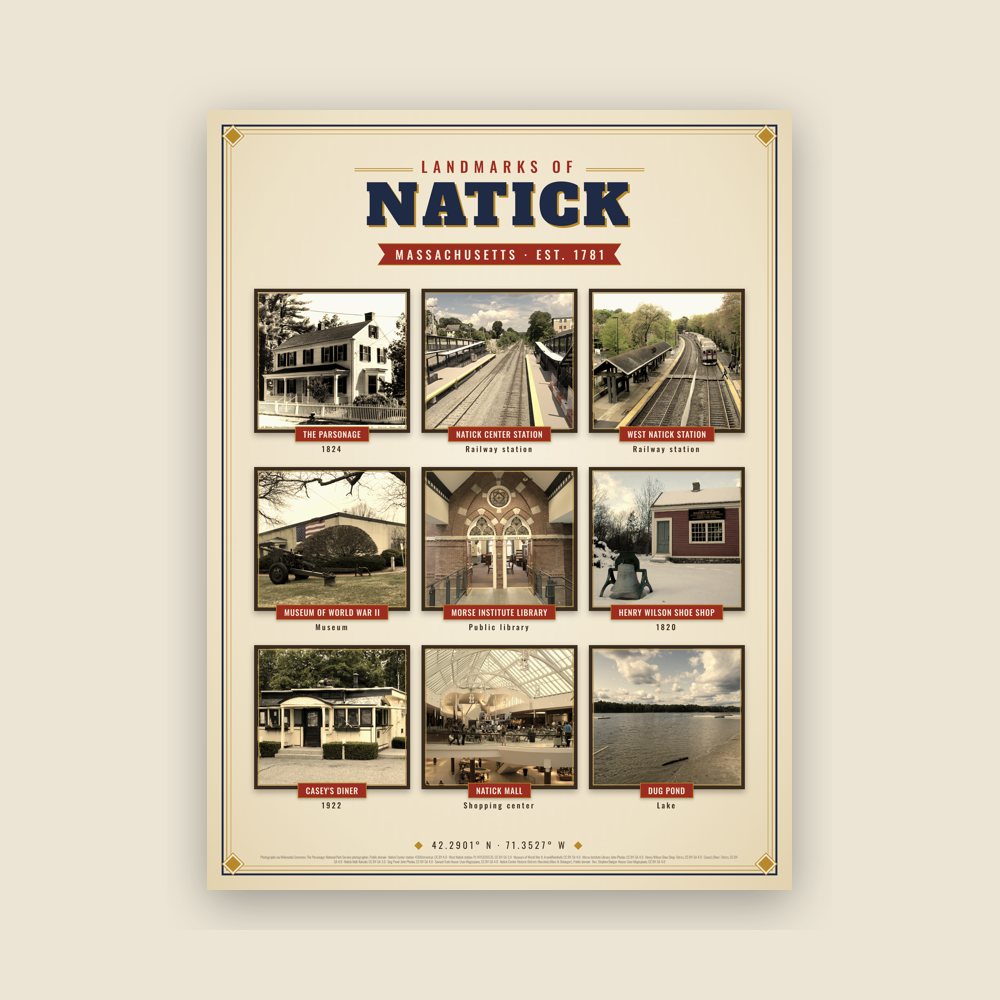 Natick Landmarks Photo Poster