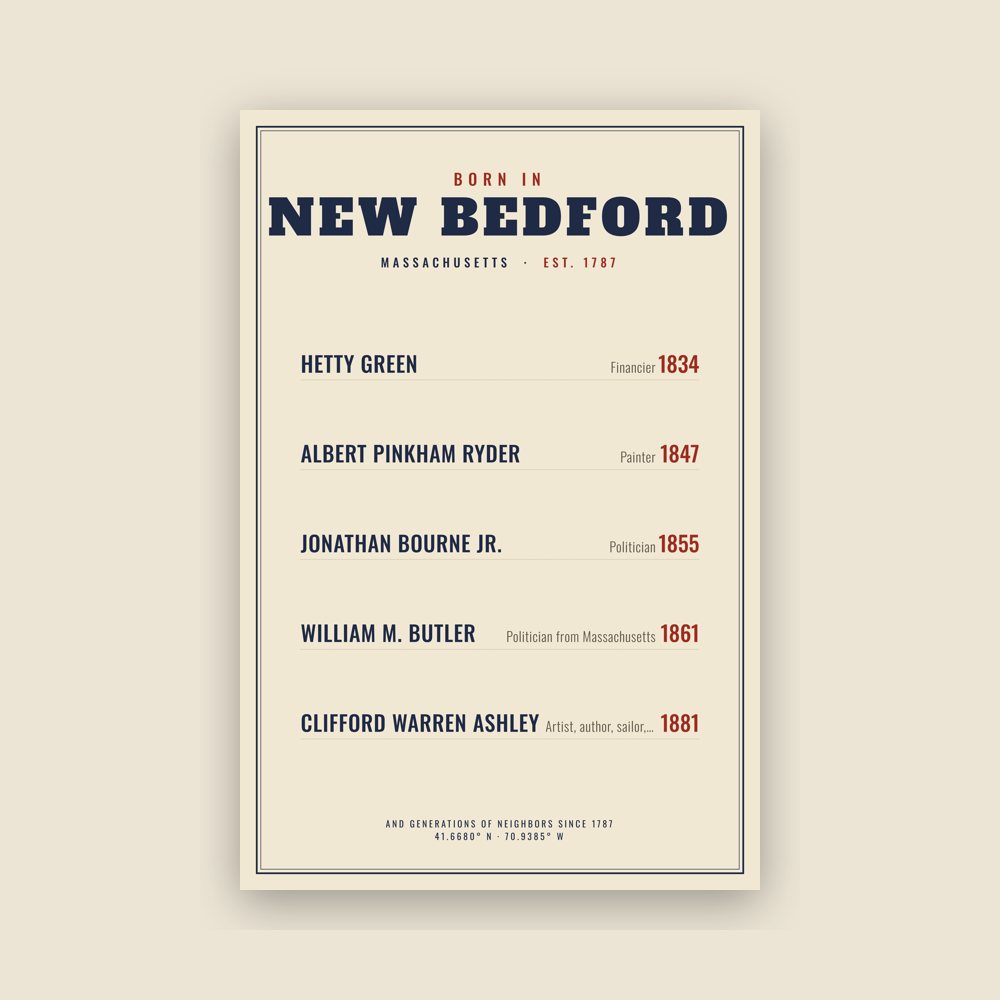 New Bedford “Born In” Poster
