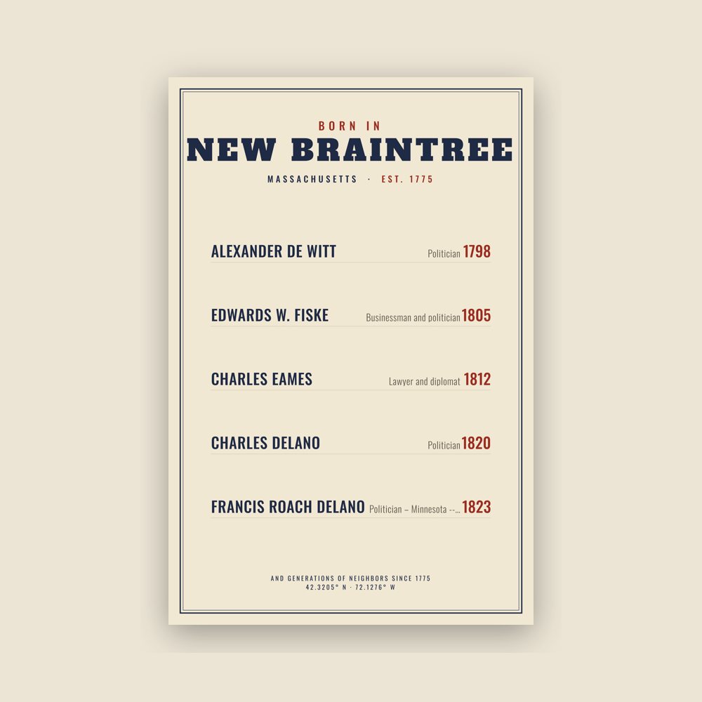 New Braintree “Born In” Poster
