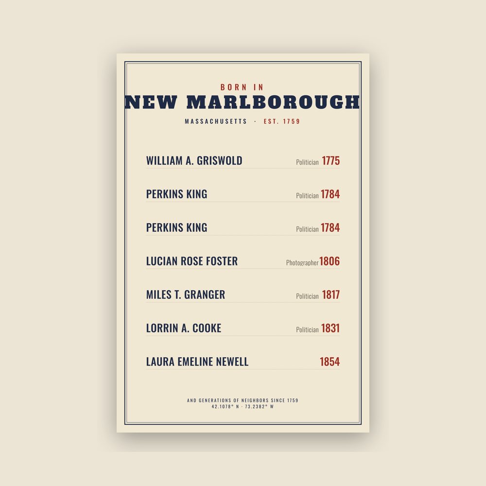 New Marlborough “Born In” Poster