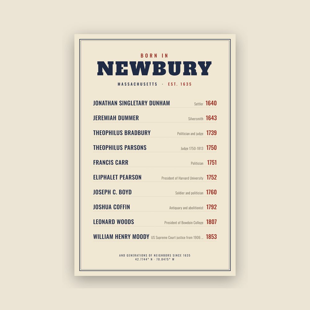 Newbury “Born In” Poster