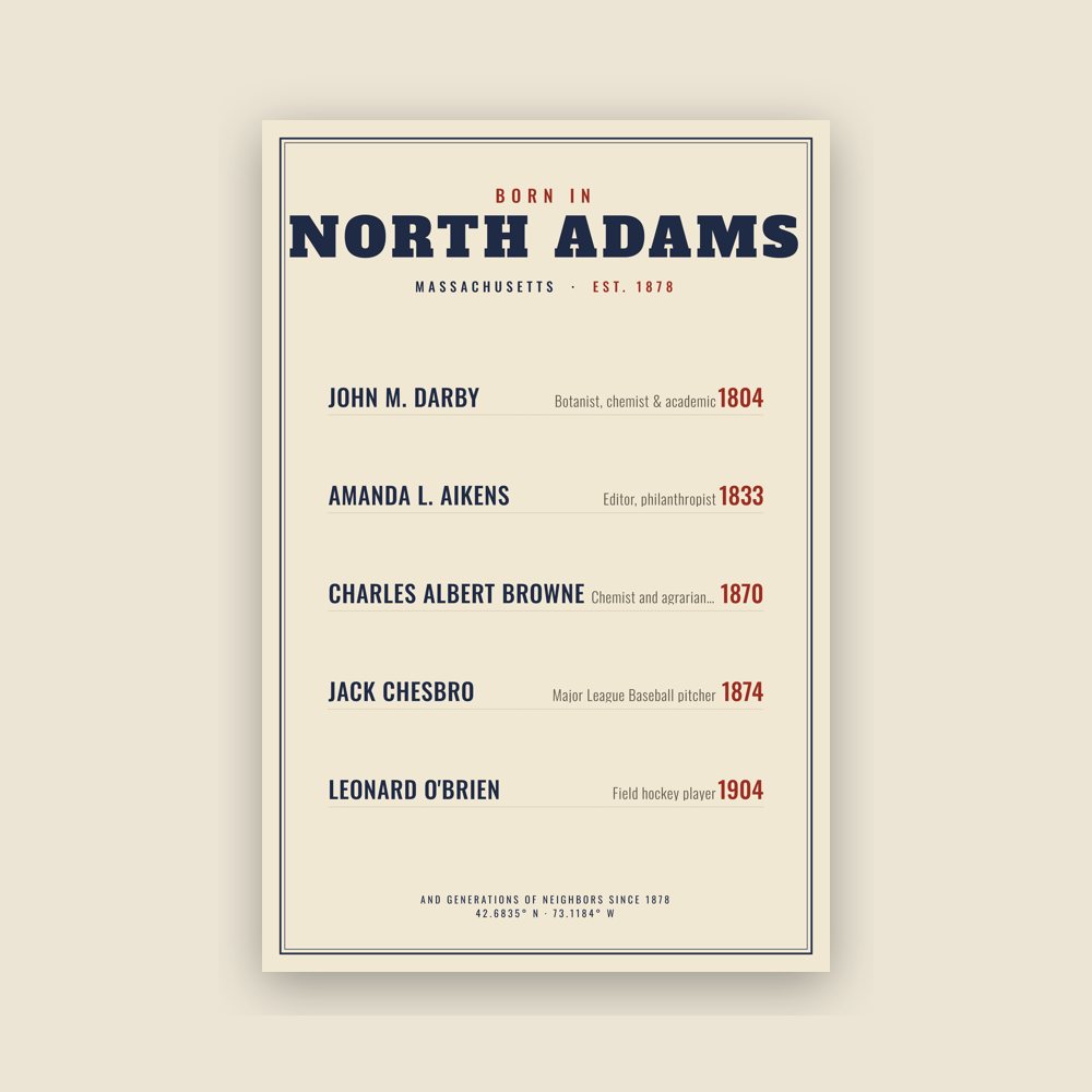 North Adams “Born In” Poster
