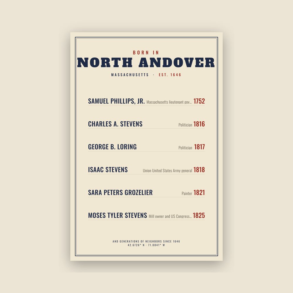 North Andover “Born In” Poster