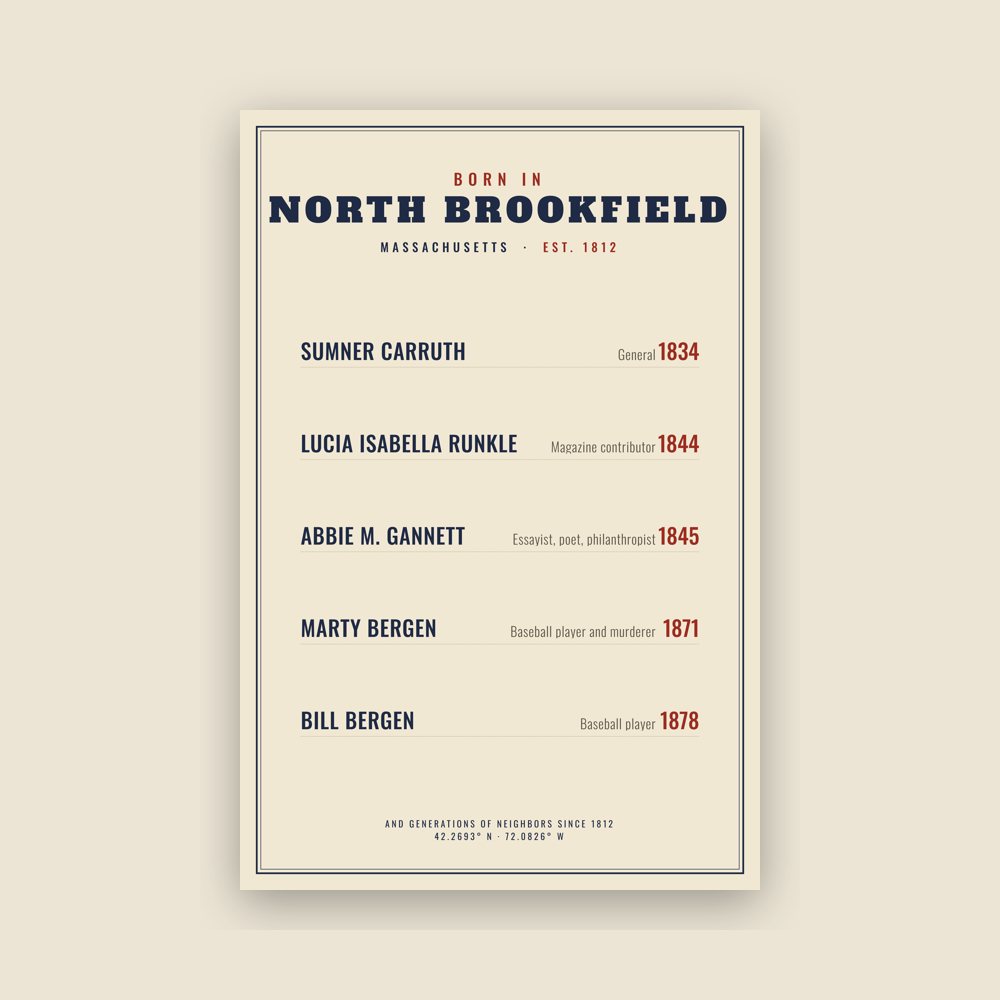 North Brookfield “Born In” Poster