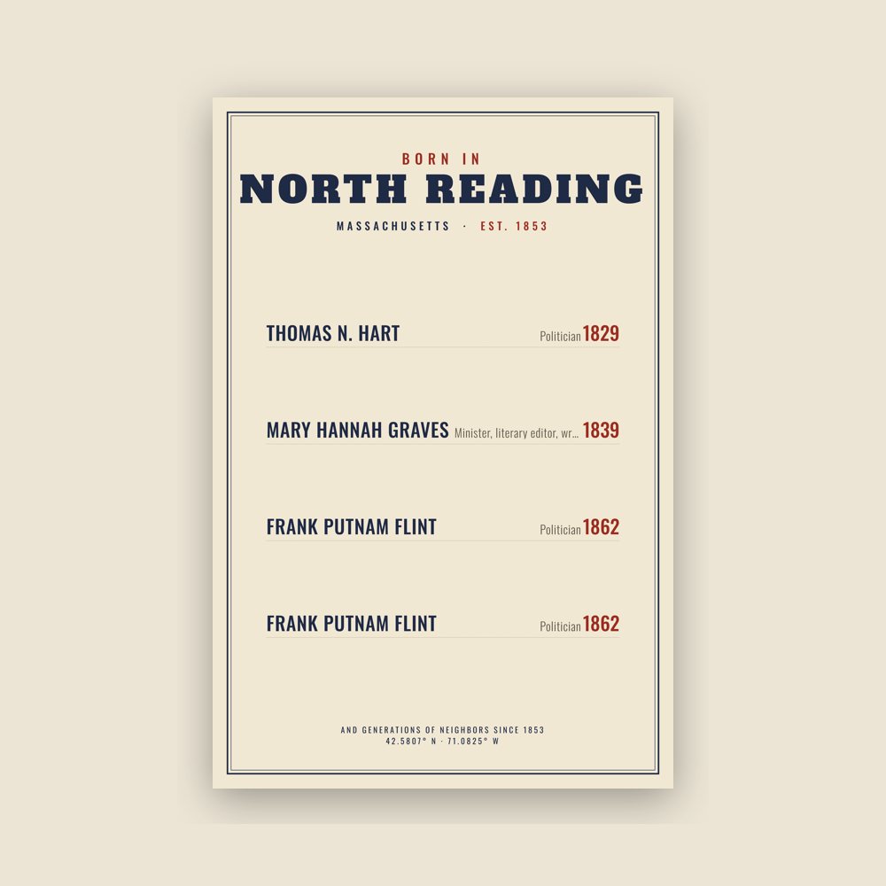 North Reading “Born In” Poster