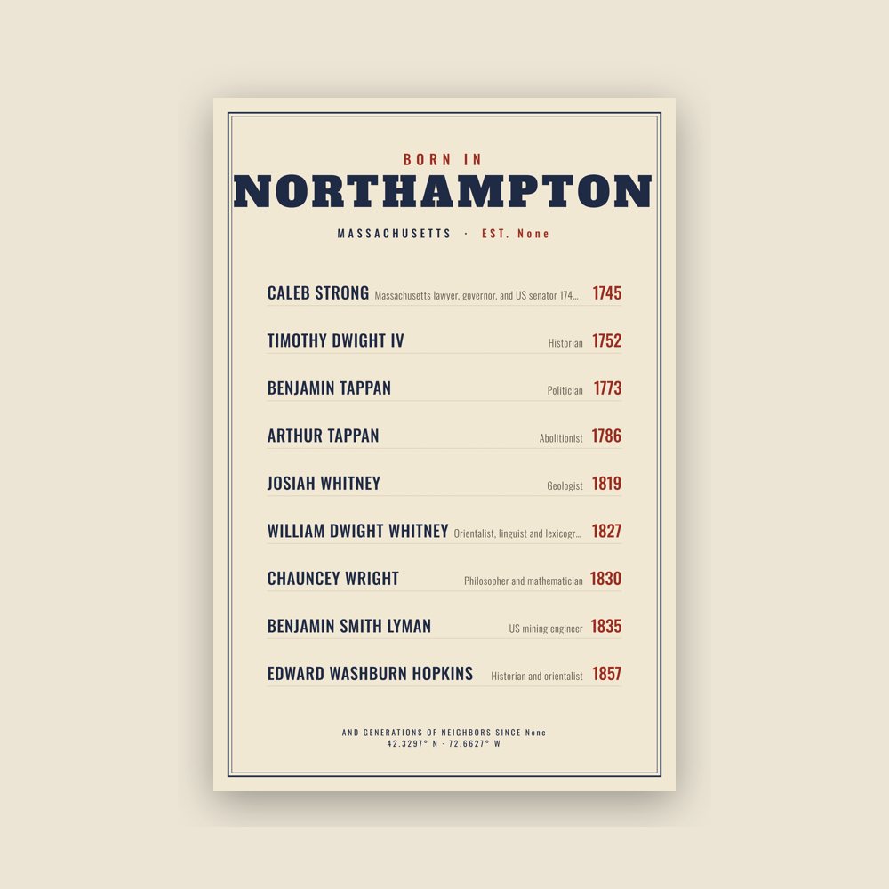 Northampton “Born In” Poster