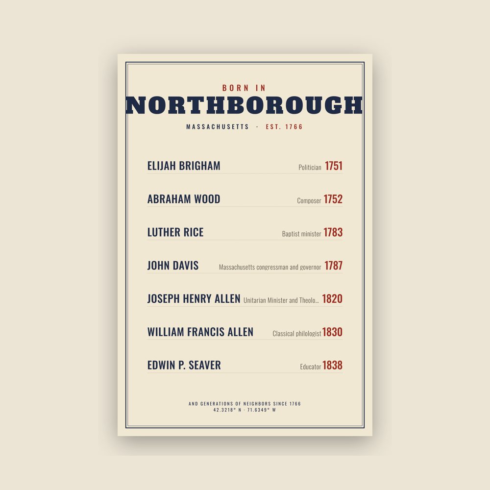Northborough “Born In” Poster