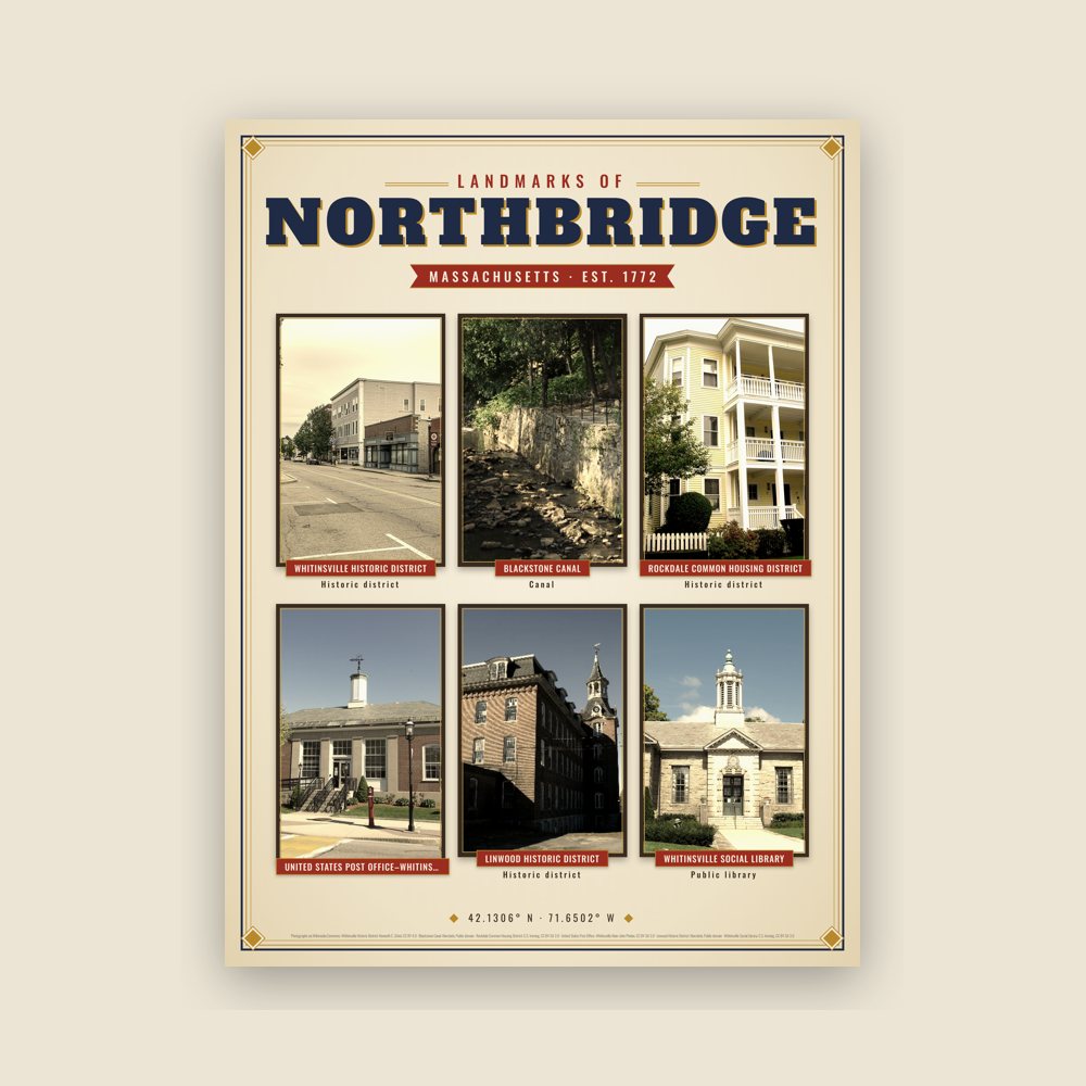 Northbridge Landmarks Photo Poster