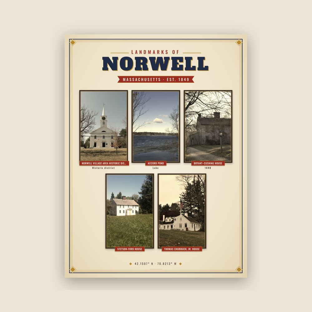 Norwell Landmarks Photo Poster