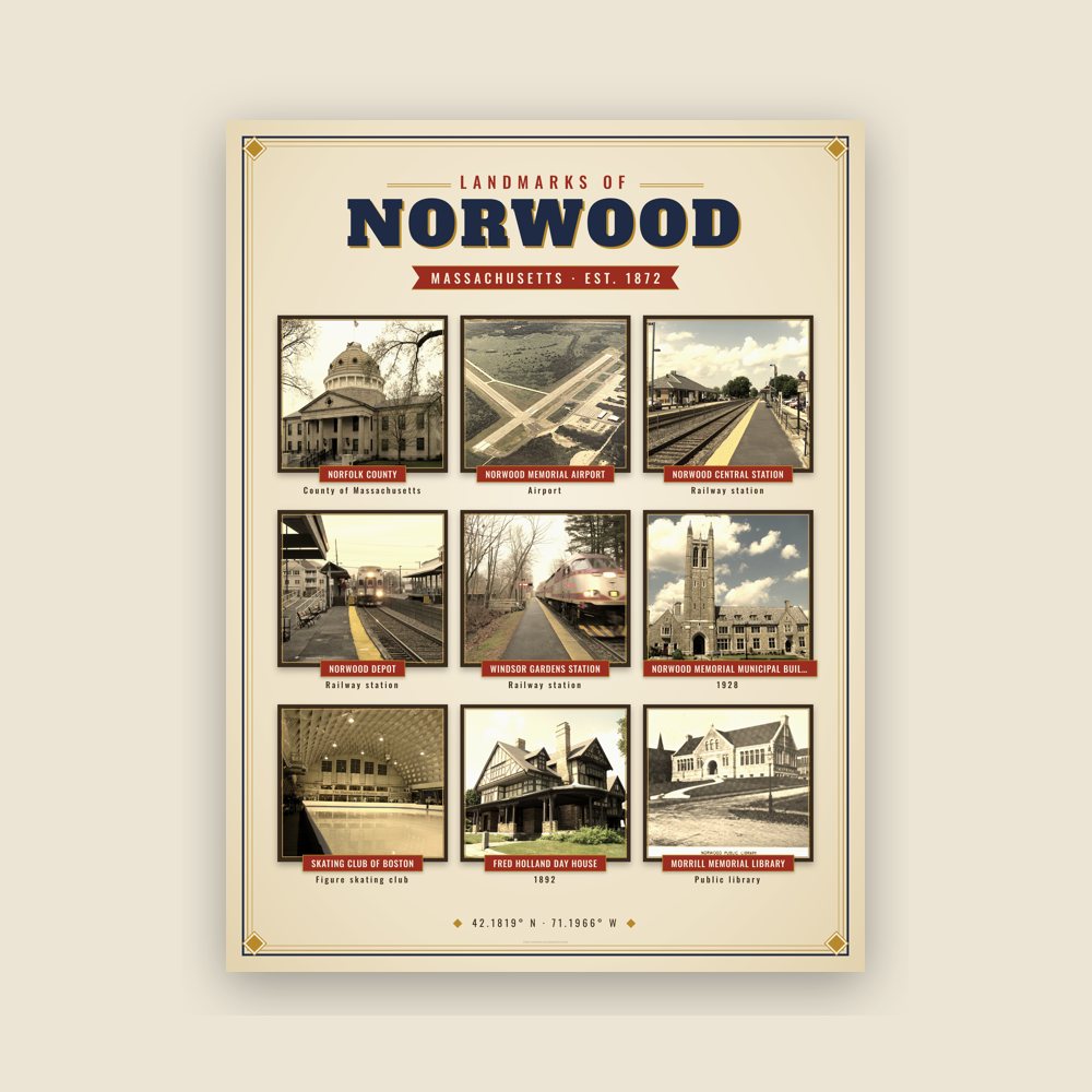Norwood Landmarks Photo Poster