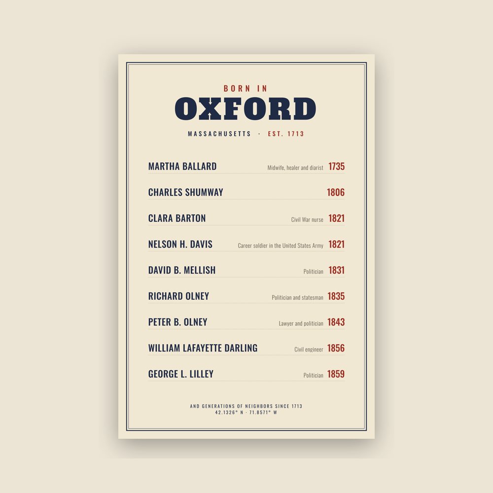 Oxford “Born In” Poster