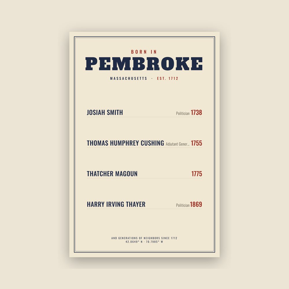 Pembroke “Born In” Poster