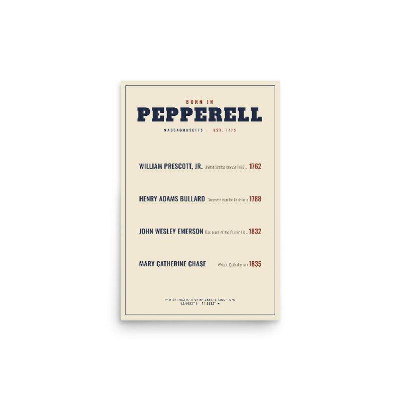 Pepperell “Born In” Poster