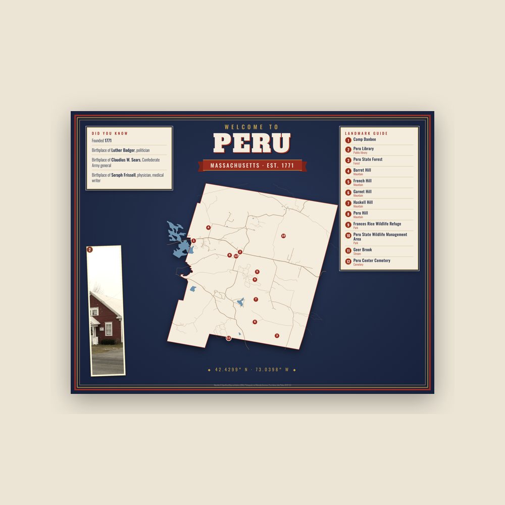 Peru Map Placemat