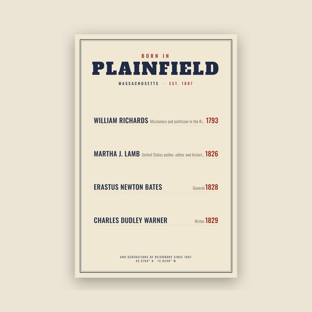 Plainfield “Born In” Poster