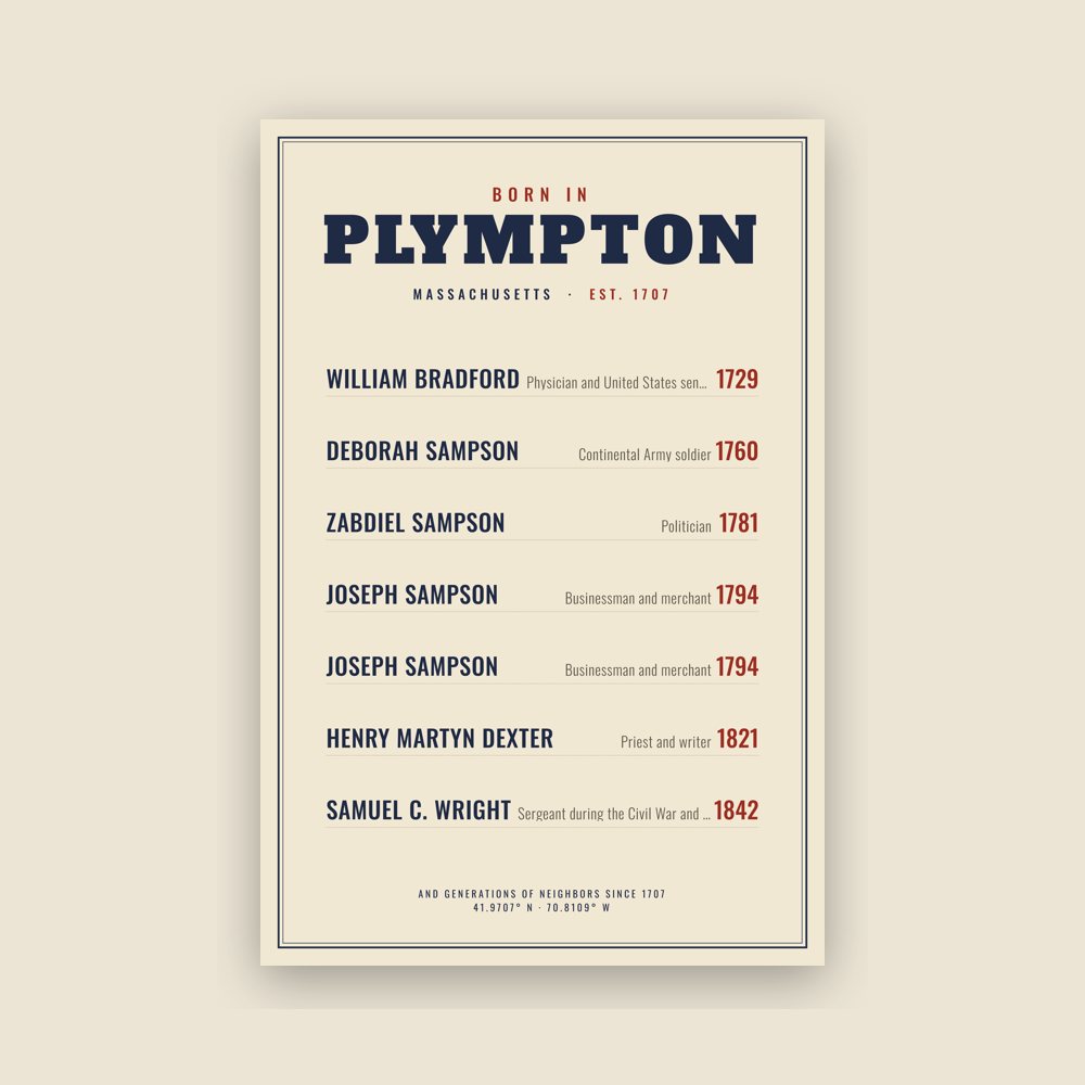 Plympton “Born In” Poster