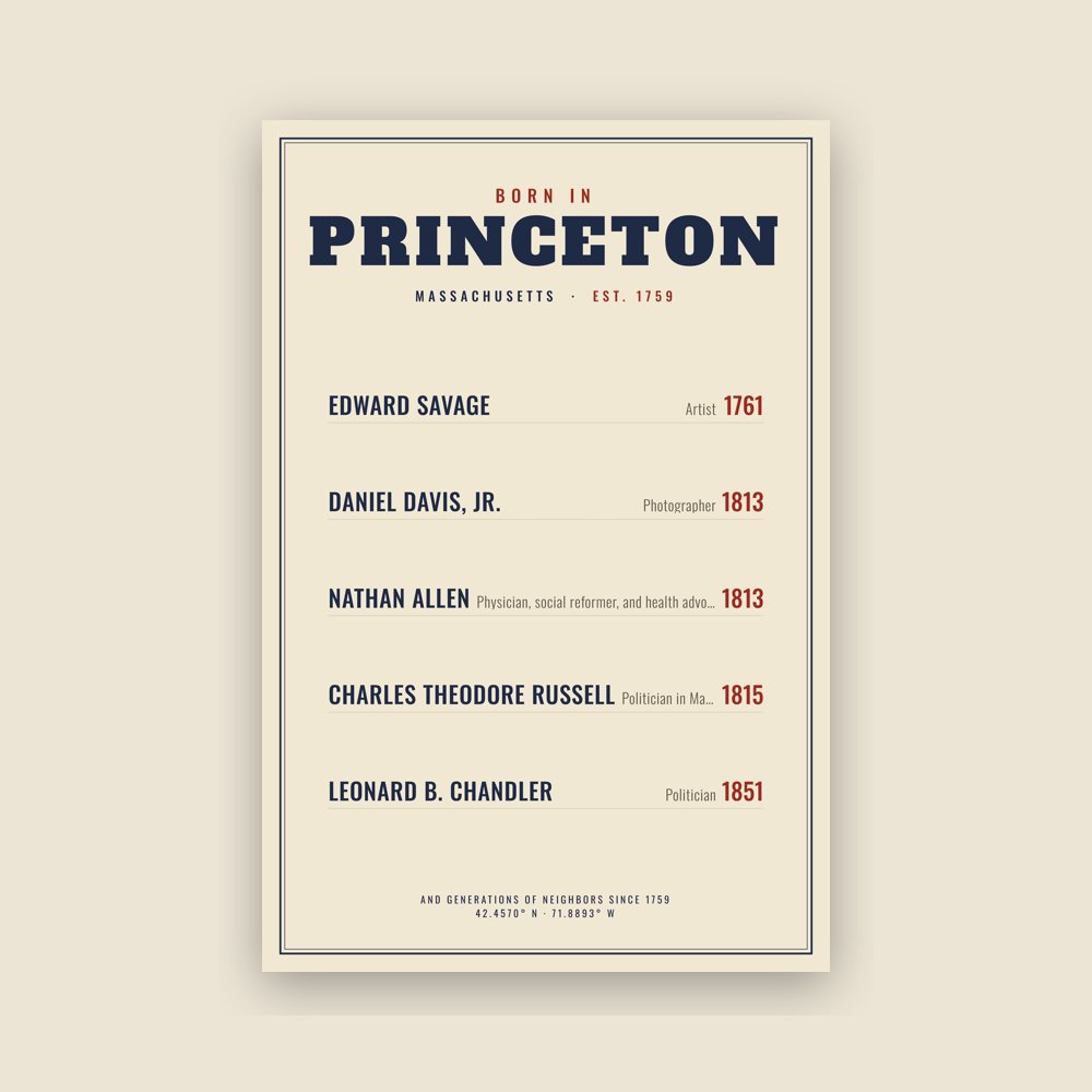 Princeton “Born In” Poster