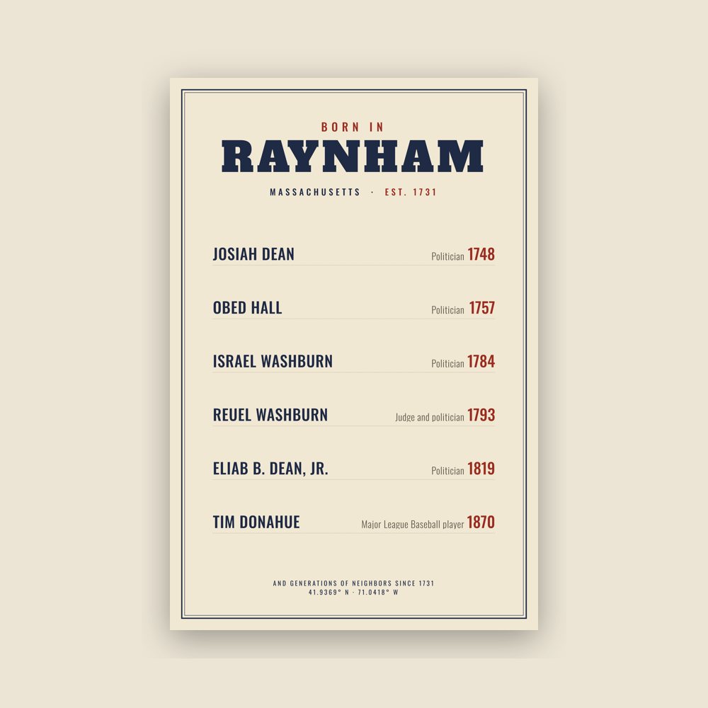 Raynham “Born In” Poster