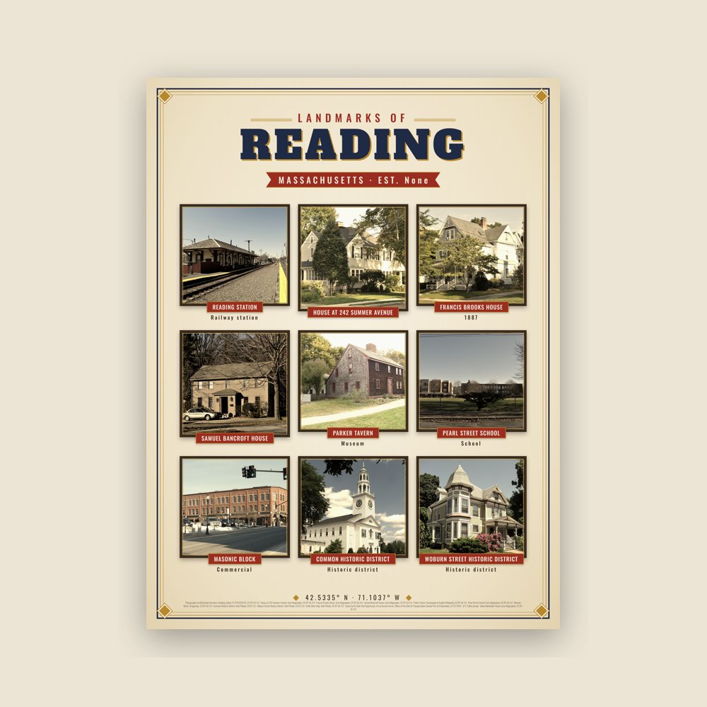 Reading Landmarks Photo Poster