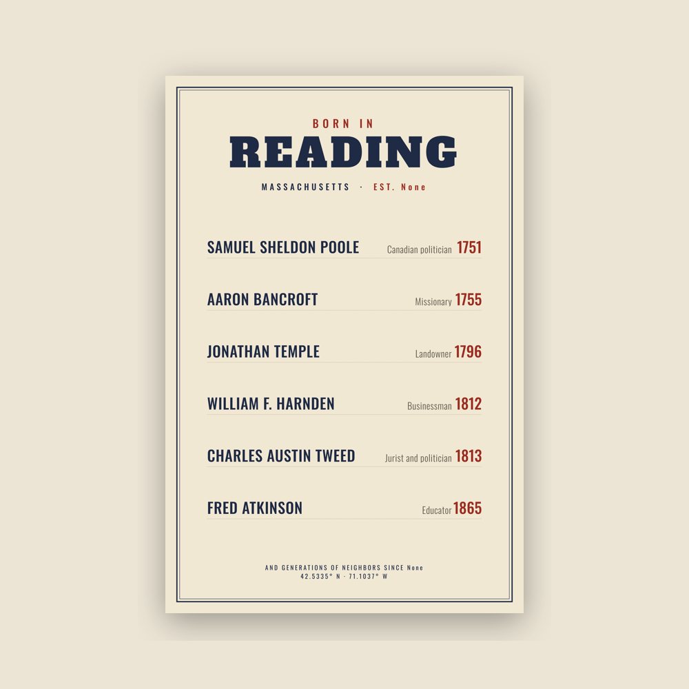 Reading “Born In” Poster