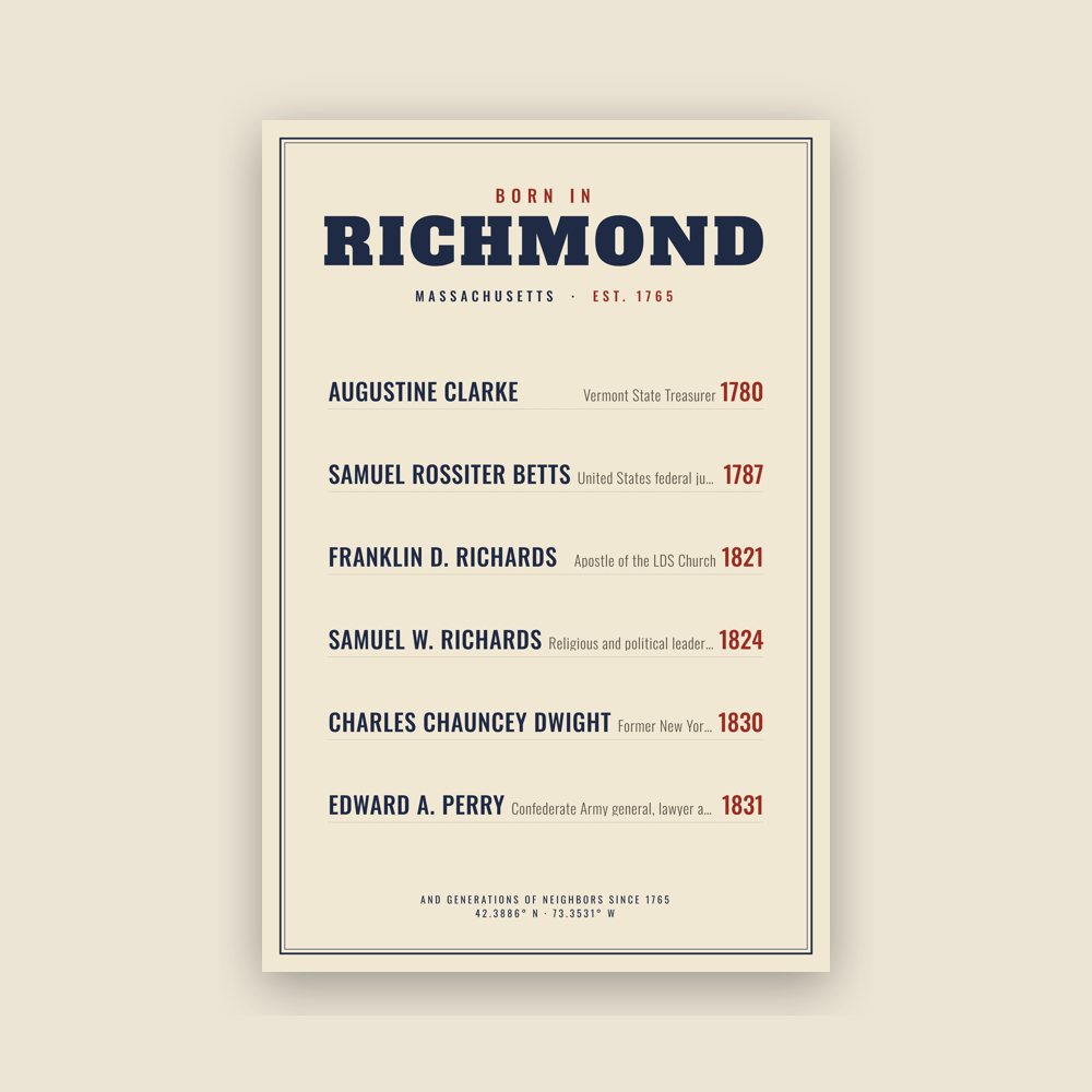 Richmond “Born In” Poster