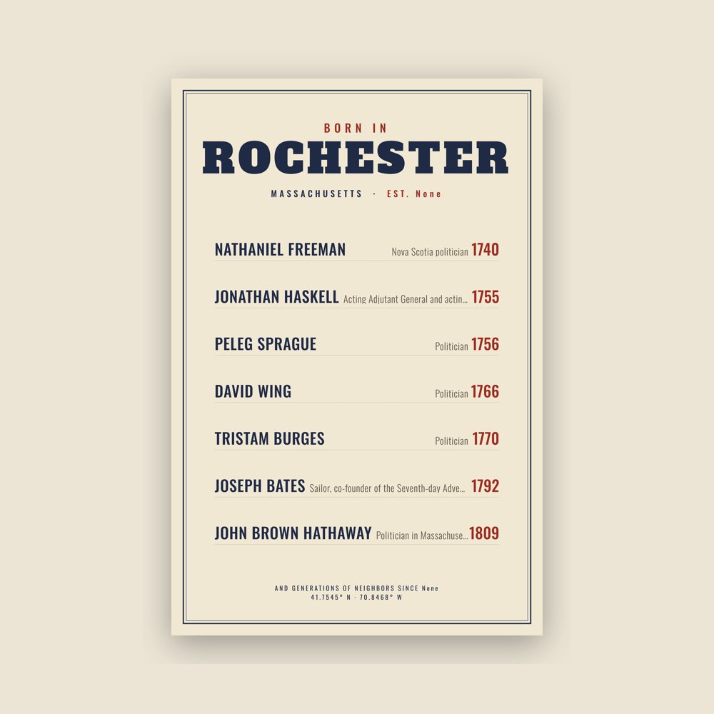 Rochester “Born In” Poster