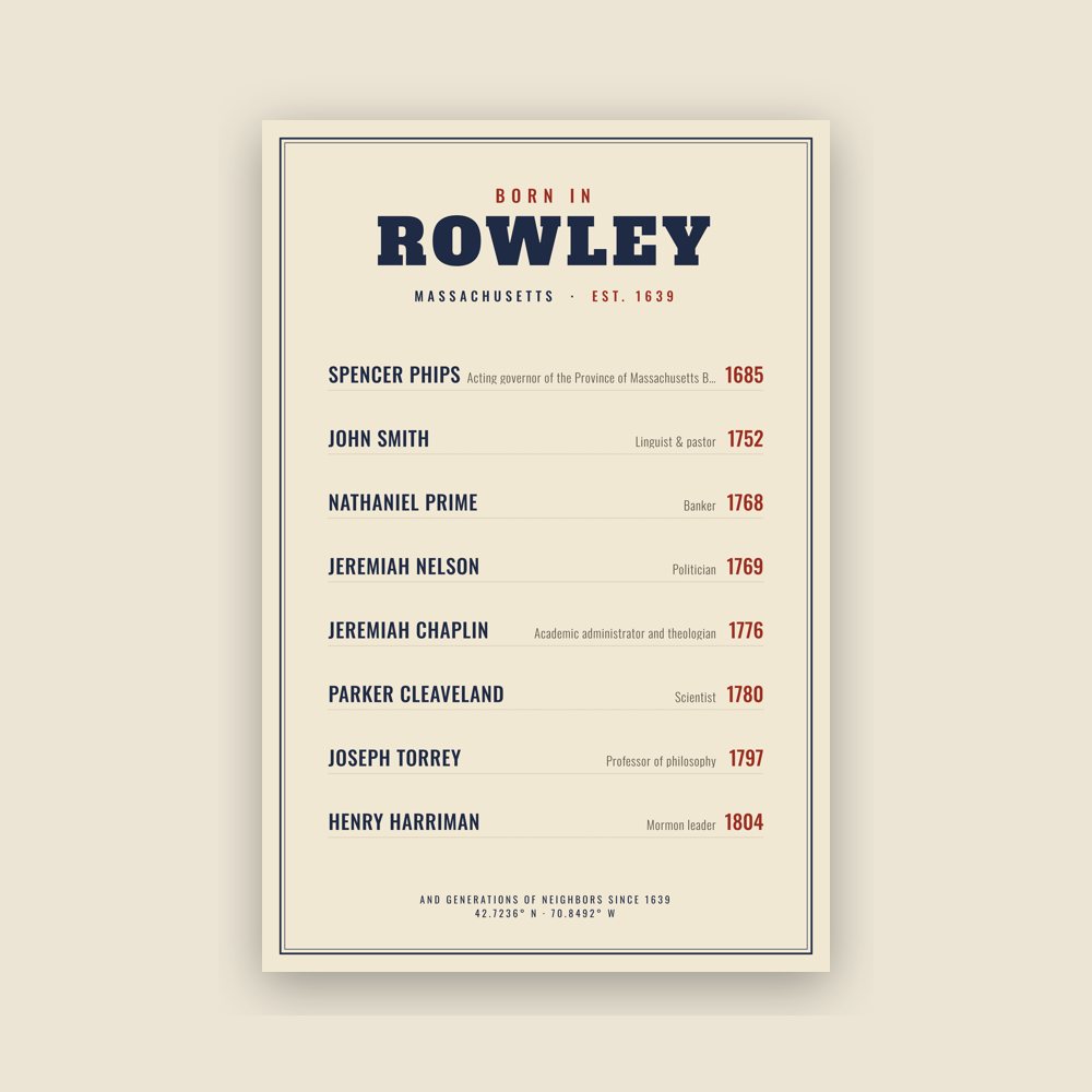 Rowley “Born In” Poster
