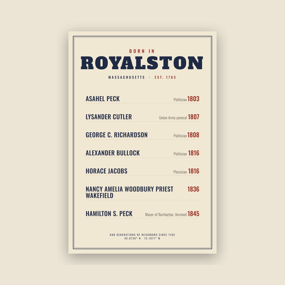 Royalston “Born In” Poster