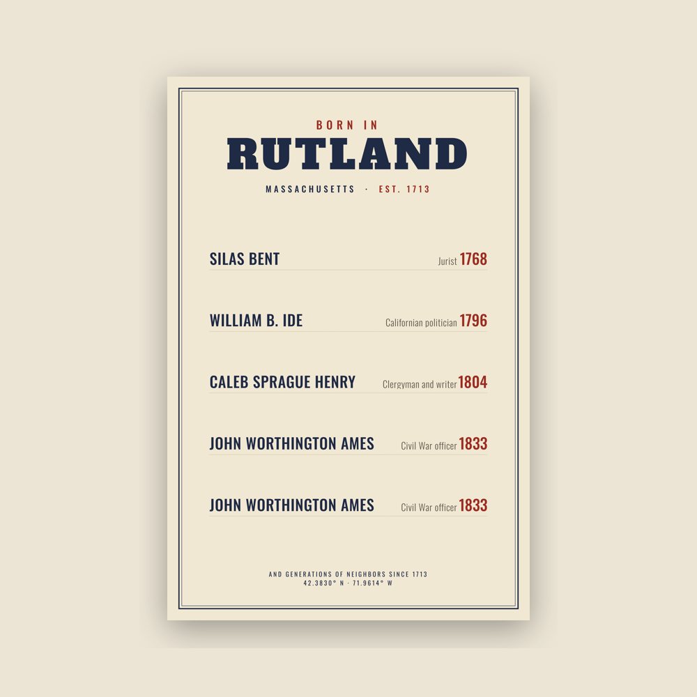 Rutland “Born In” Poster