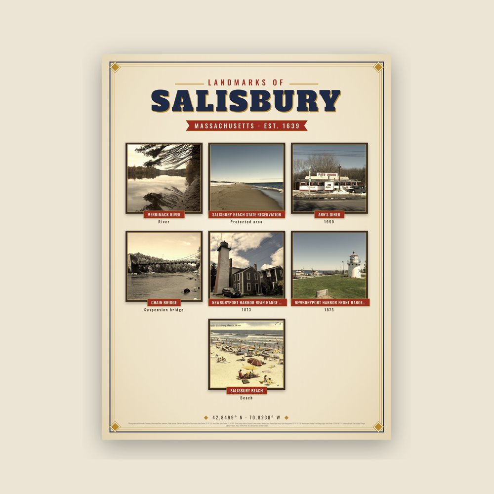 Salisbury Landmarks Photo Poster