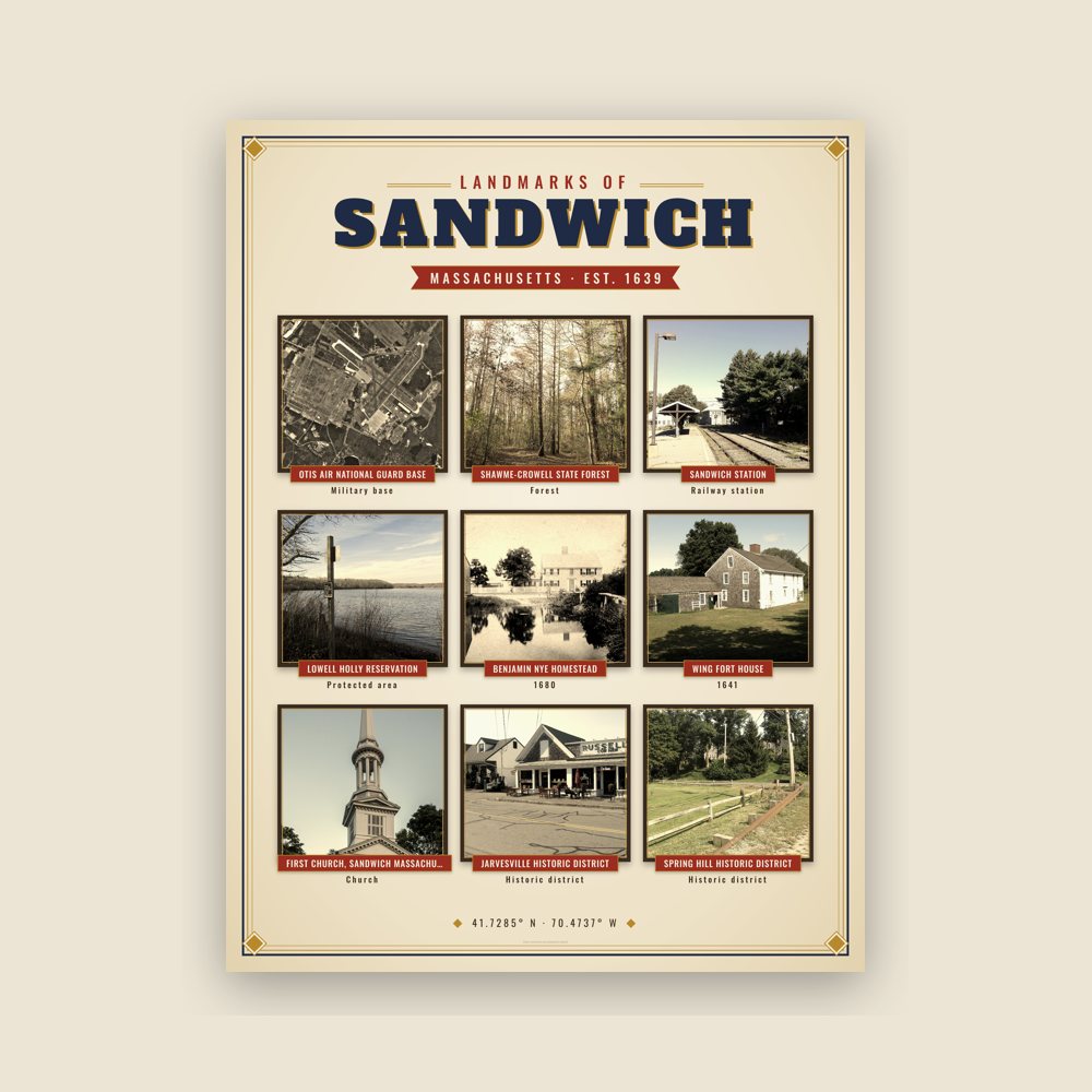 Sandwich Landmarks Photo Poster