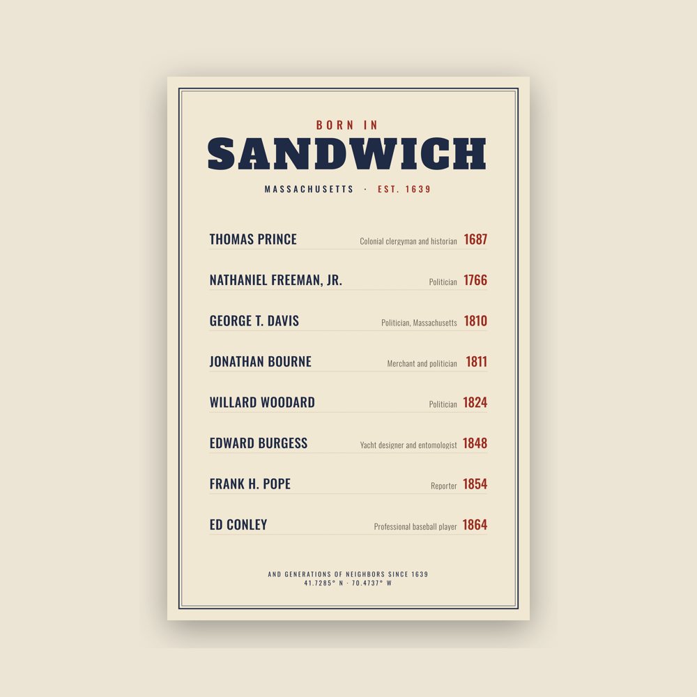 Sandwich “Born In” Poster