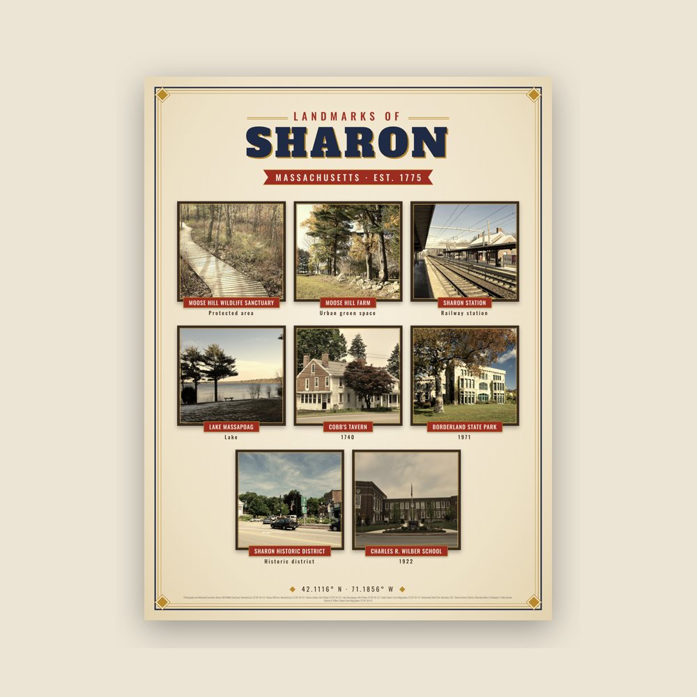 Sharon Landmarks Photo Poster