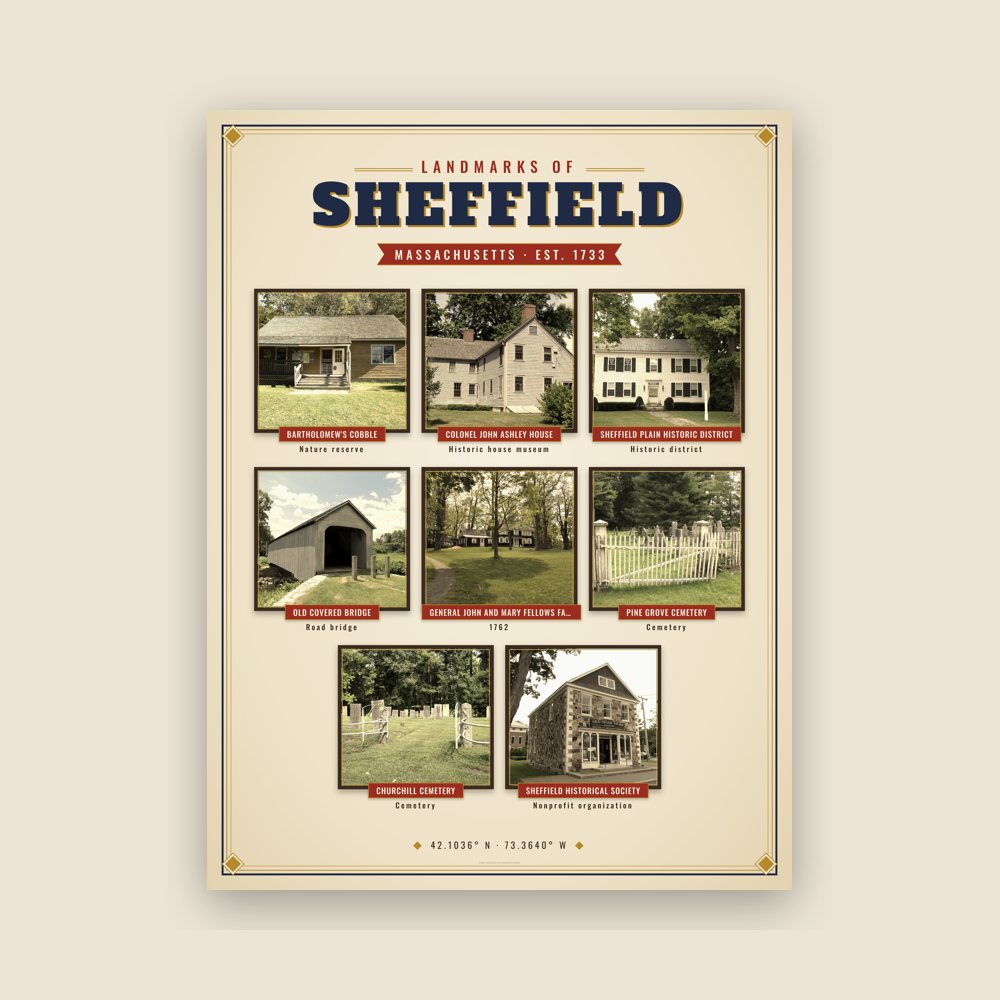 Sheffield Landmarks Photo Poster