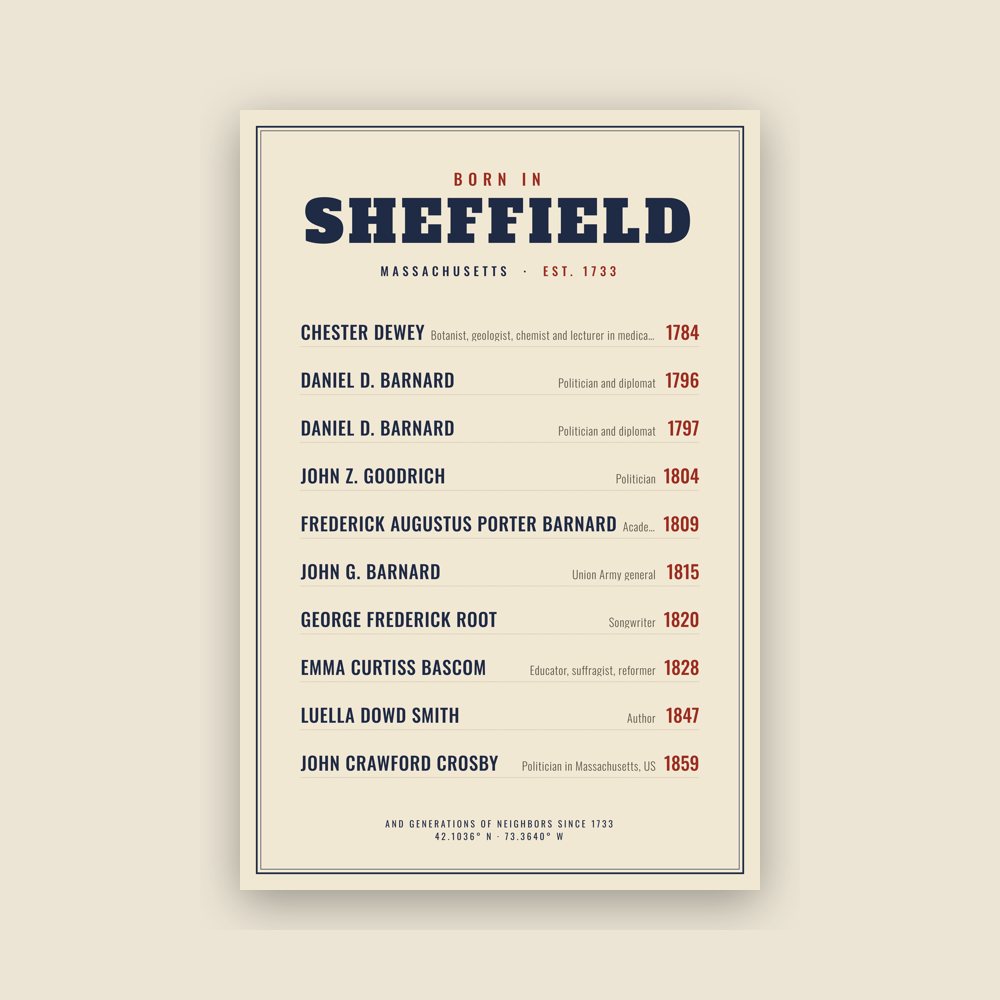 Sheffield “Born In” Poster