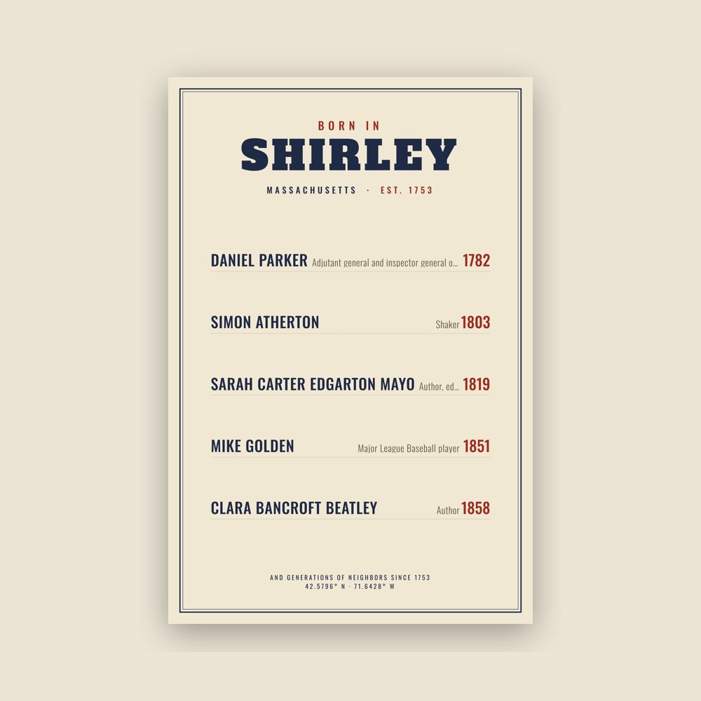 Shirley “Born In” Poster
