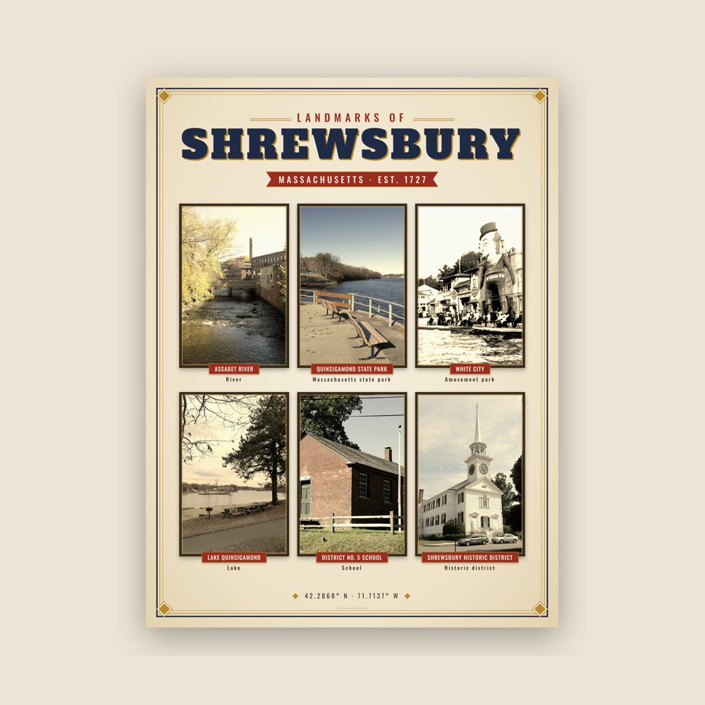 Shrewsbury Landmarks Photo Poster
