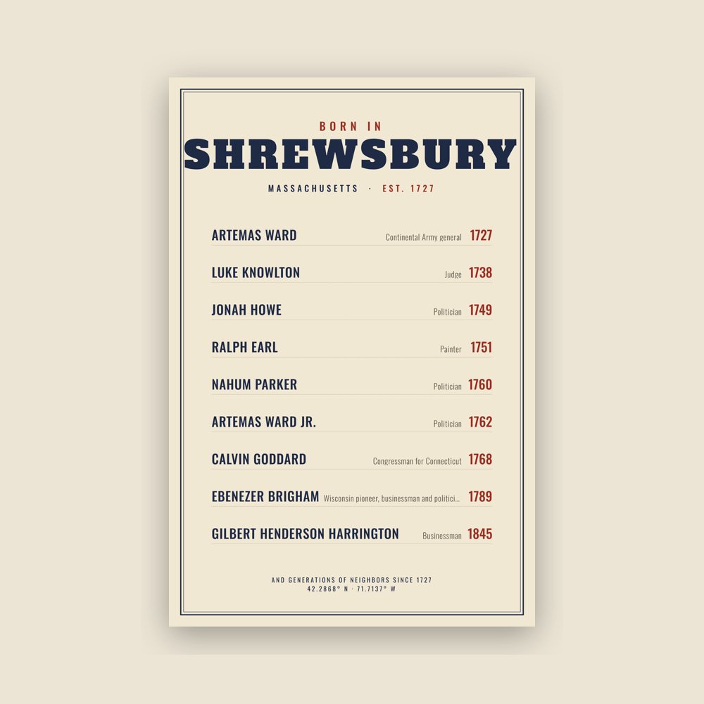 Shrewsbury “Born In” Poster