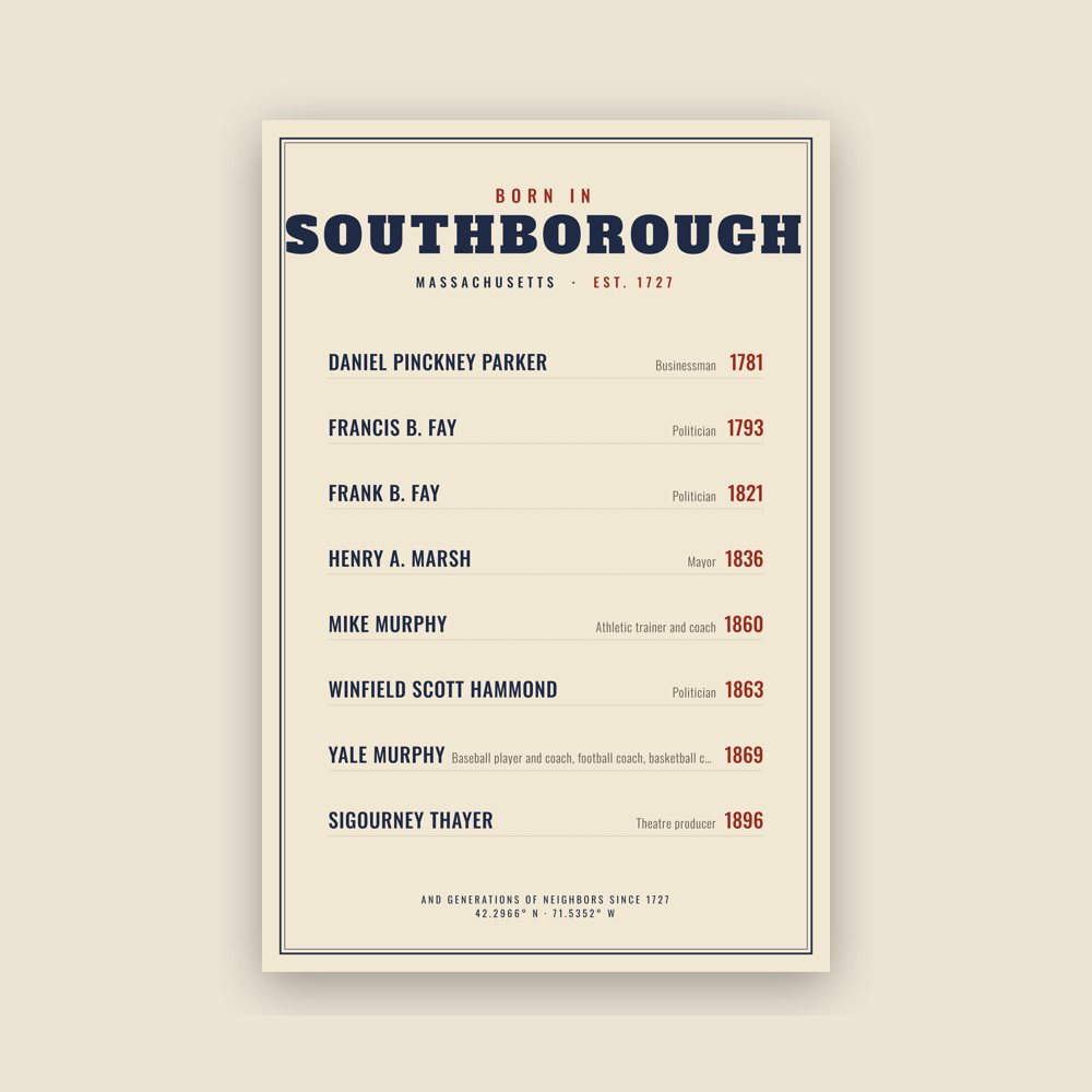 Southborough “Born In” Poster